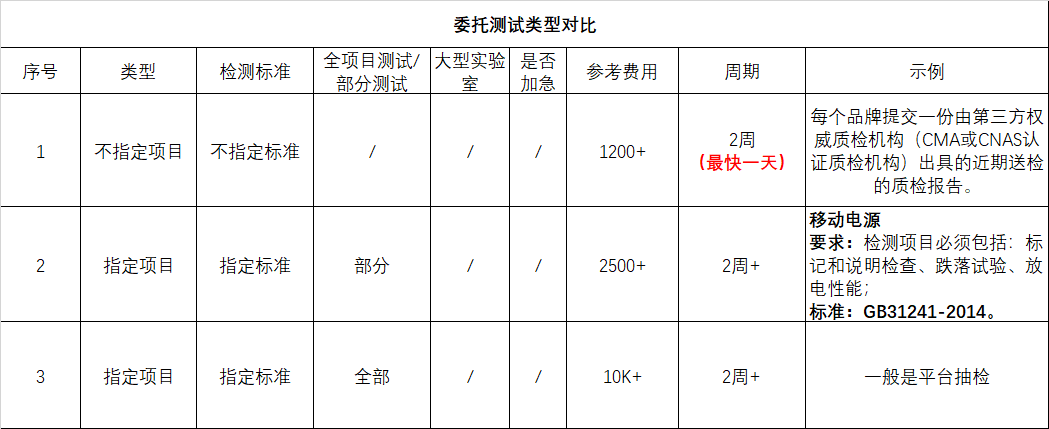 質(zhì)檢報(bào)告.png